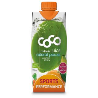 Coco Sports Performance